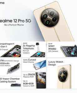 12 PRO 5G REALME MOBILE