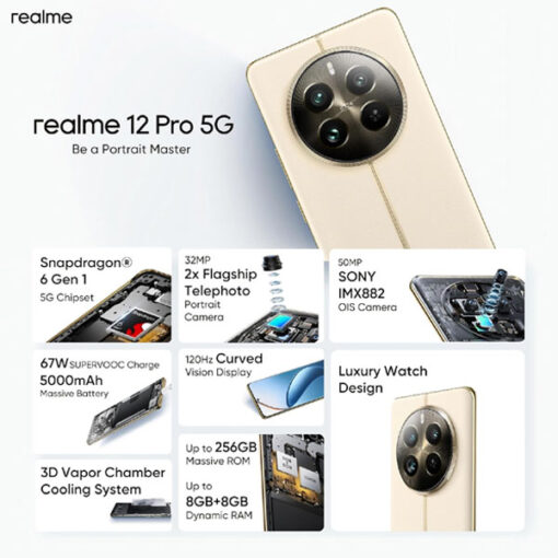 12 PRO 5G REALME MOBILE