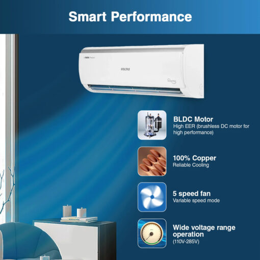 Voltas 1 ton 3star split ac